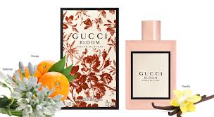 Gucci Bloom Eau de Parfum 3.3oz